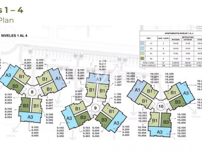 Апартаменты в Пуэрто-Плата, Доминиканская республика, 84м2 - стоимость 220&nbsp;000$ - Ref: 79947 фото 4