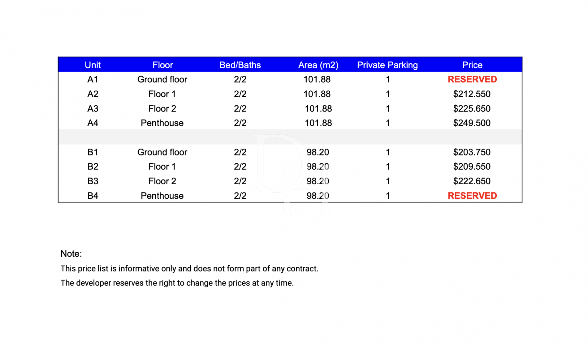 Апартаменты в Сосуа, Доминиканская республика, 101м2 - стоимость 212&nbsp;500$ - Ref: 80035 фото 5