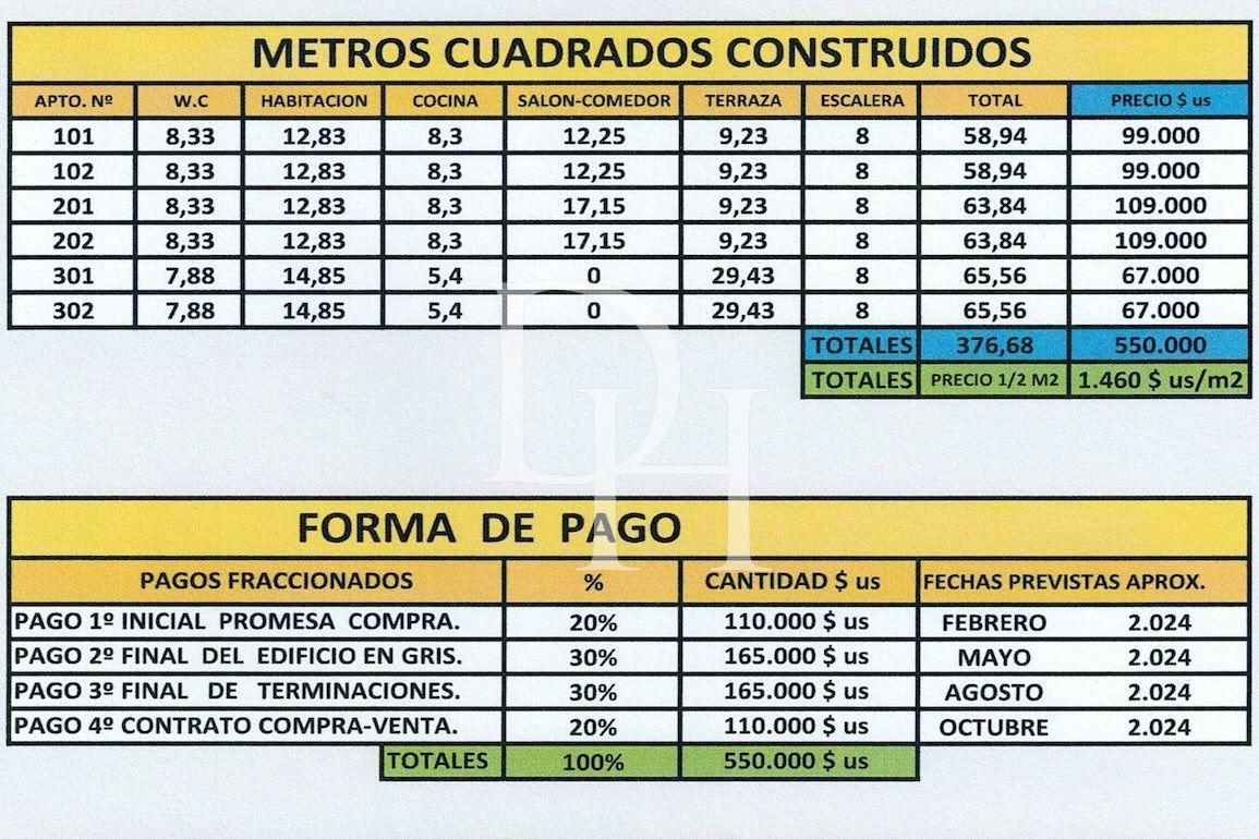 Апартаменты в Кабарете, Доминиканская республика, 65м2 - стоимость 67&nbsp;000$ - Ref: 80178 фото 2