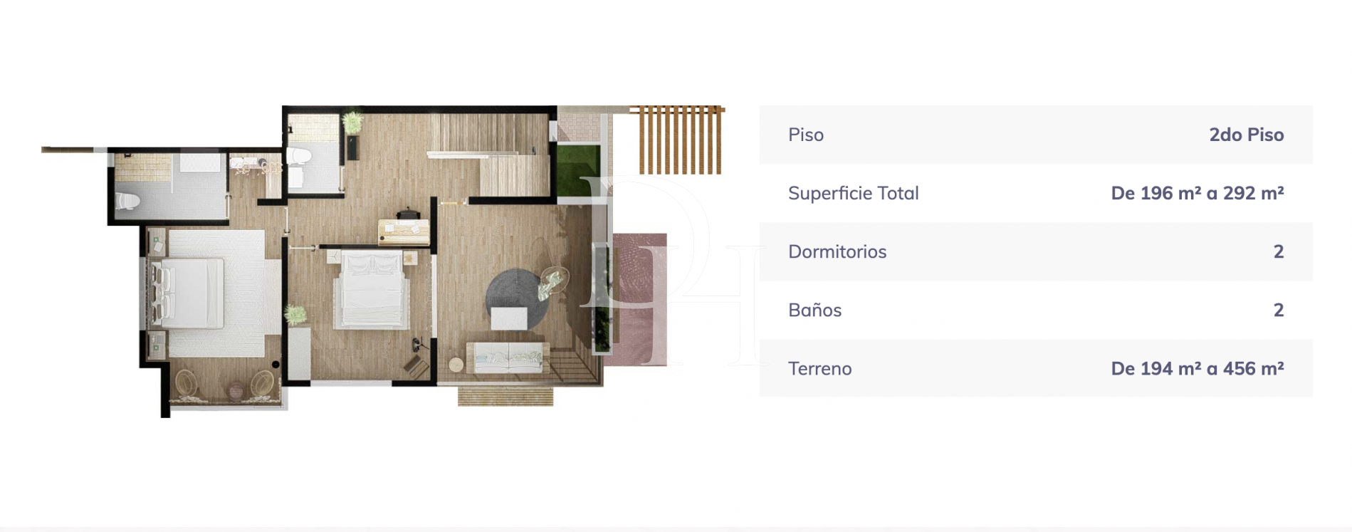 Апартаменты в Кабарете, Доминиканская республика, 70м2 - стоимость 145&nbsp;000€ - Ref: 80194 фото 3