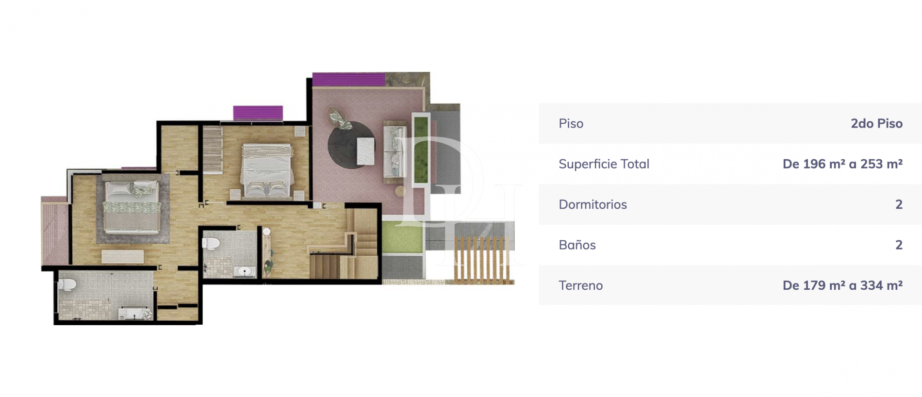 Апартаменты в Кабарете, Доминиканская республика, 70м2 - стоимость 145&nbsp;000€ - Ref: 80194 фото 7