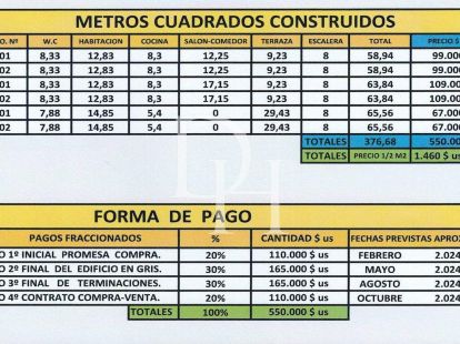 Апартаменты в Кабарете, Доминиканская республика, 65м2 - стоимость 67&nbsp;000$ - Ref: 80178 фото 2