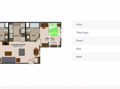Апартаменты в Кабарете, Доминиканская республика, 70м2 - стоимость 145&nbsp;000€ - Ref: 80194 фото 4