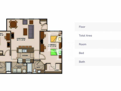 Апартаменты в Кабарете, Доминиканская республика, 70м2 - стоимость 145&nbsp;000€ - Ref: 80194 фото 6