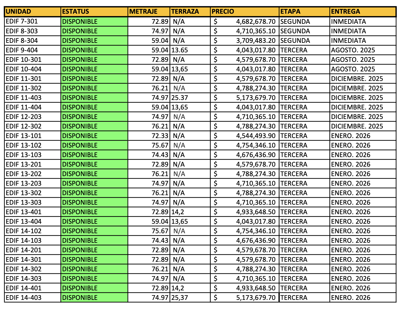 Апартаменты в Бока-Чика, Доминиканская республика, 70м2 - стоимость 80&nbsp;000$ - Ref: 80263 фото 2