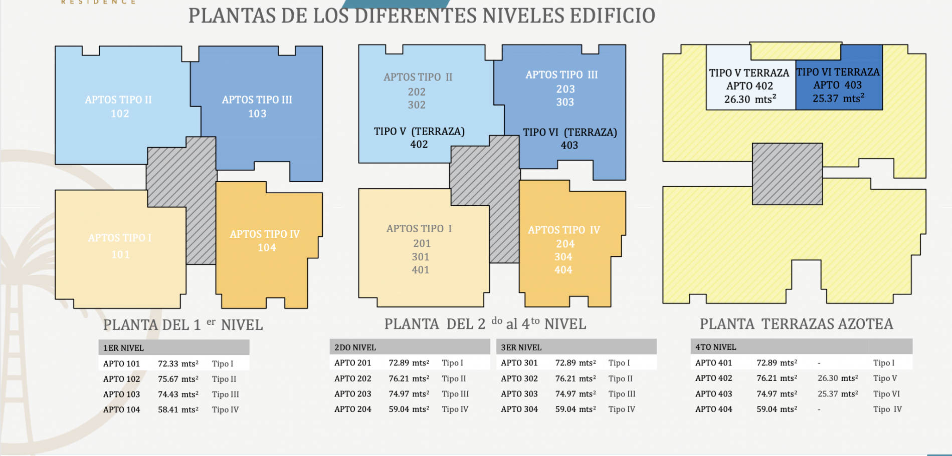 Апартаменты в Бока-Чика, Доминиканская республика, 70м2 - стоимость 80&nbsp;000$ - Ref: 80263 фото 4