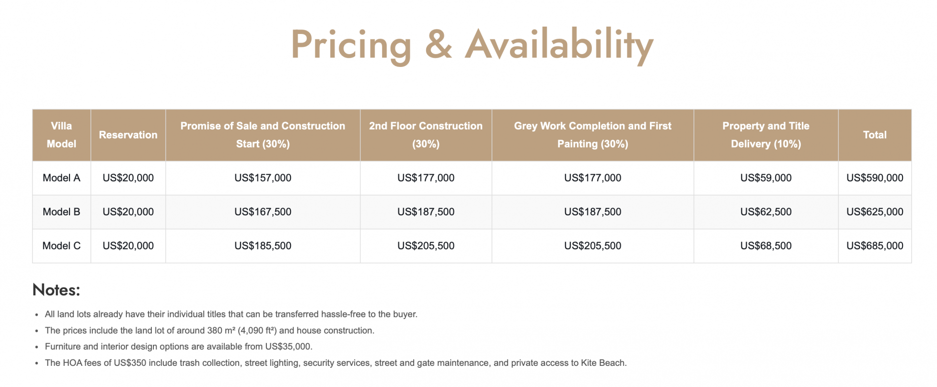 Вилла в Кабарете, Доминиканская республика, 237м2 - стоимость 590&nbsp;000$ - Ref: 80273 фото 22