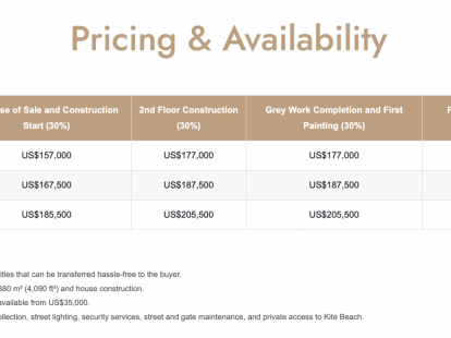 Вилла в Кабарете, Доминиканская республика, 237м2 - стоимость 590&nbsp;000$ - Ref: 80273 фото 22