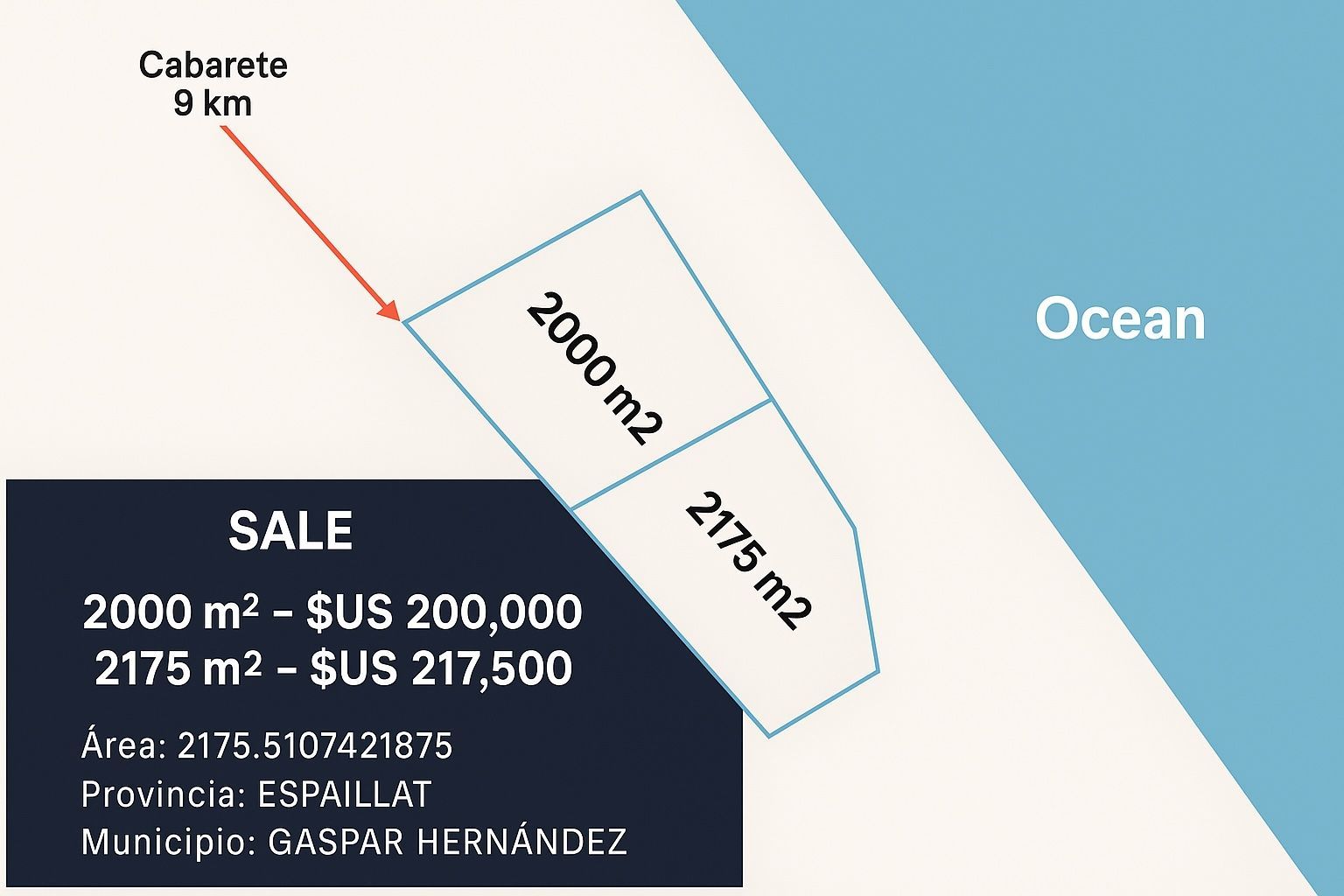 Участок в Кабарете, Доминиканская республика, 2 000м2 - стоимость 200&nbsp;000$ - Ref: 80303 фото 3