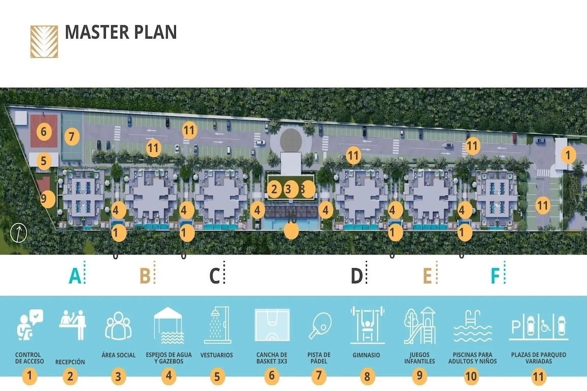Апартаменты в Баваро, Доминиканская республика, 80м2 - стоимость 159&nbsp;000$ - Ref: 80422 фото 3