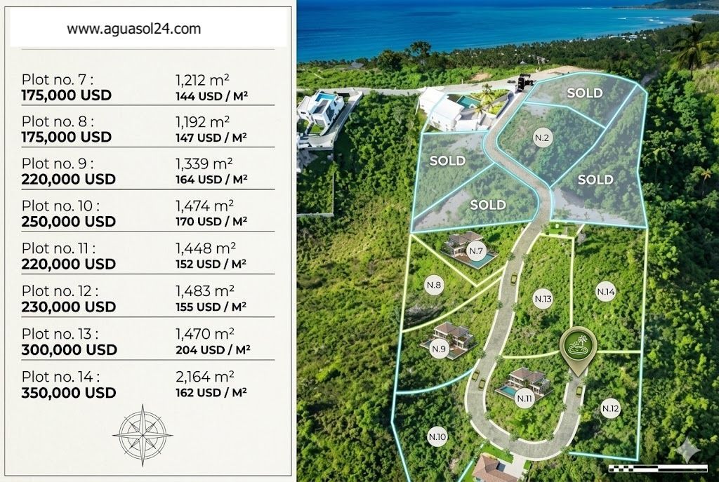 Участок в Лас Терренас, Доминиканская республика, 1 470м2 - стоимость 230&nbsp;000$ - Ref: 80485 фото 2