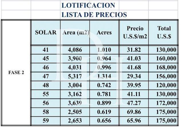 Участок в Сосуа, Доминиканская республика, 3 000м2 - стоимость 120 000$ - Ref: 40948 фото 5