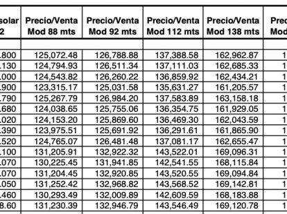 Вилла в Кабарете, Доминиканская республика, 100м2 - стоимость 255&nbsp;000$ - Ref: 44813 фото 10